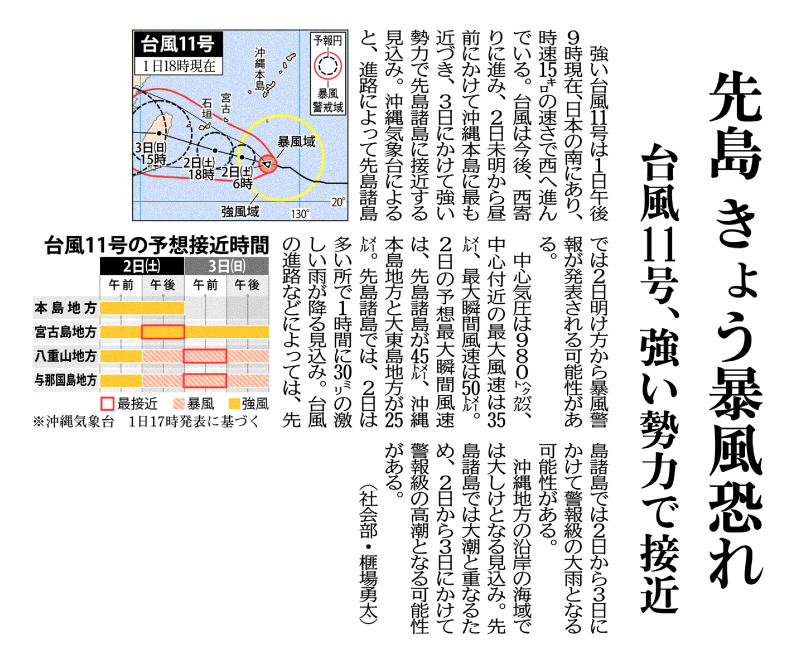 ＜図3＞2023年9月2日付　先島きょう暴風恐れ台風11号強い勢力で接近（沖縄タイムス社 提供）