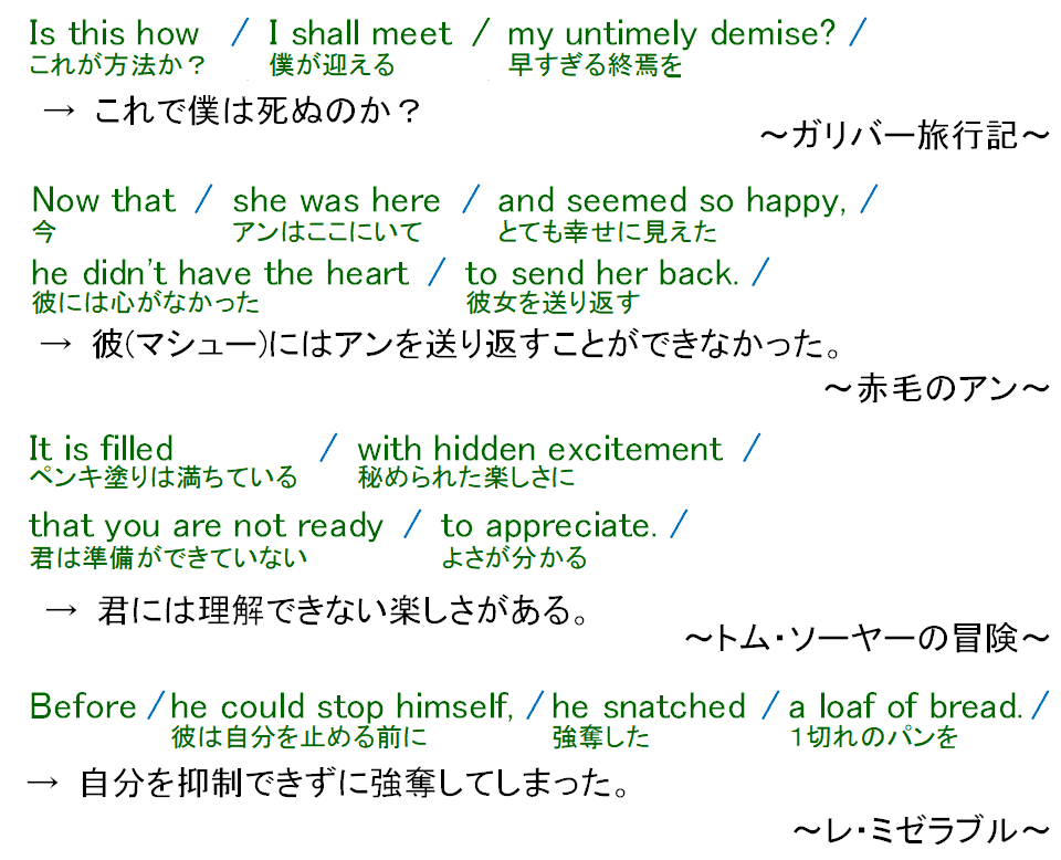 英語的な表現に慣れる（コメント）