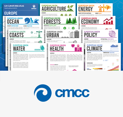 G20 Climate Risk Atlas