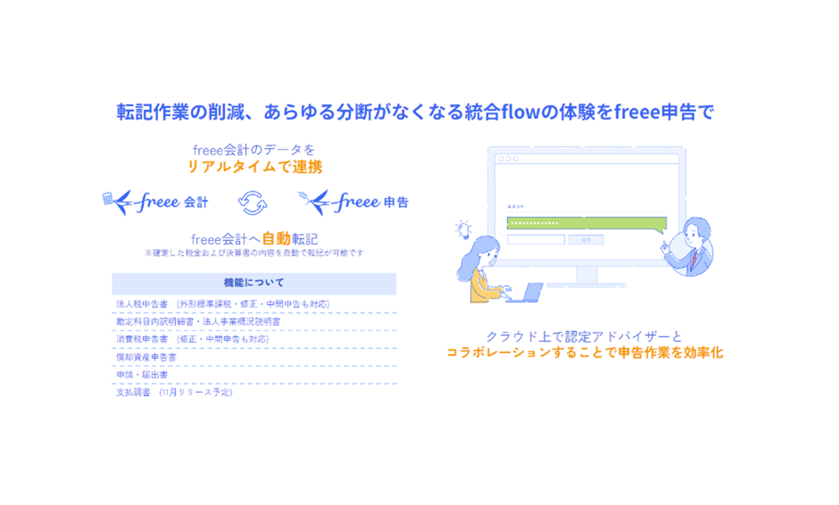 [freee申告] 
                  上場準備や中規模法人向けのプランをリリース