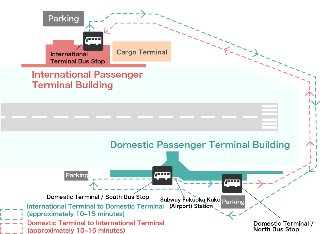 Domestic & International Terminal Shuttle Bus Course Map