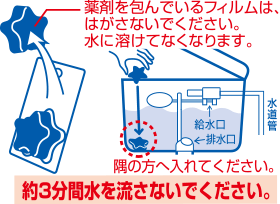 薬剤を包んでいるフィルムは、はがさないでください。水に溶けてなくなります。