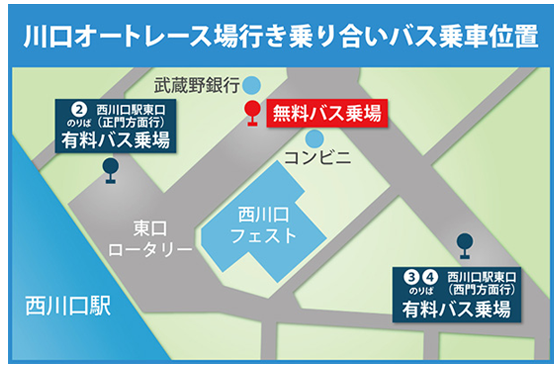 JR京浜東北線・西川口駅から国際興業バス25分