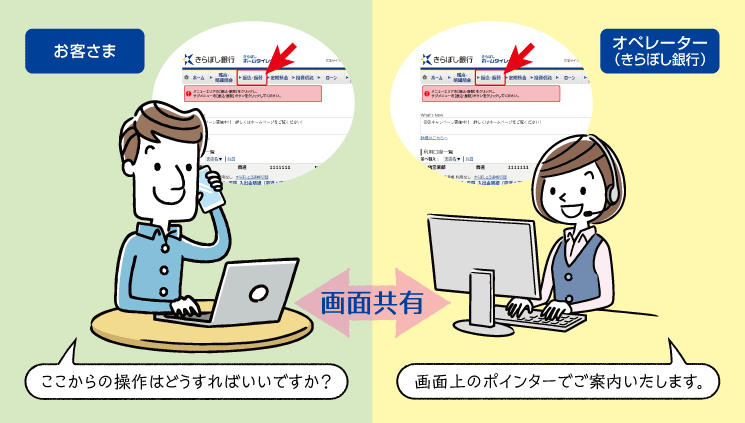 画面共有サービス