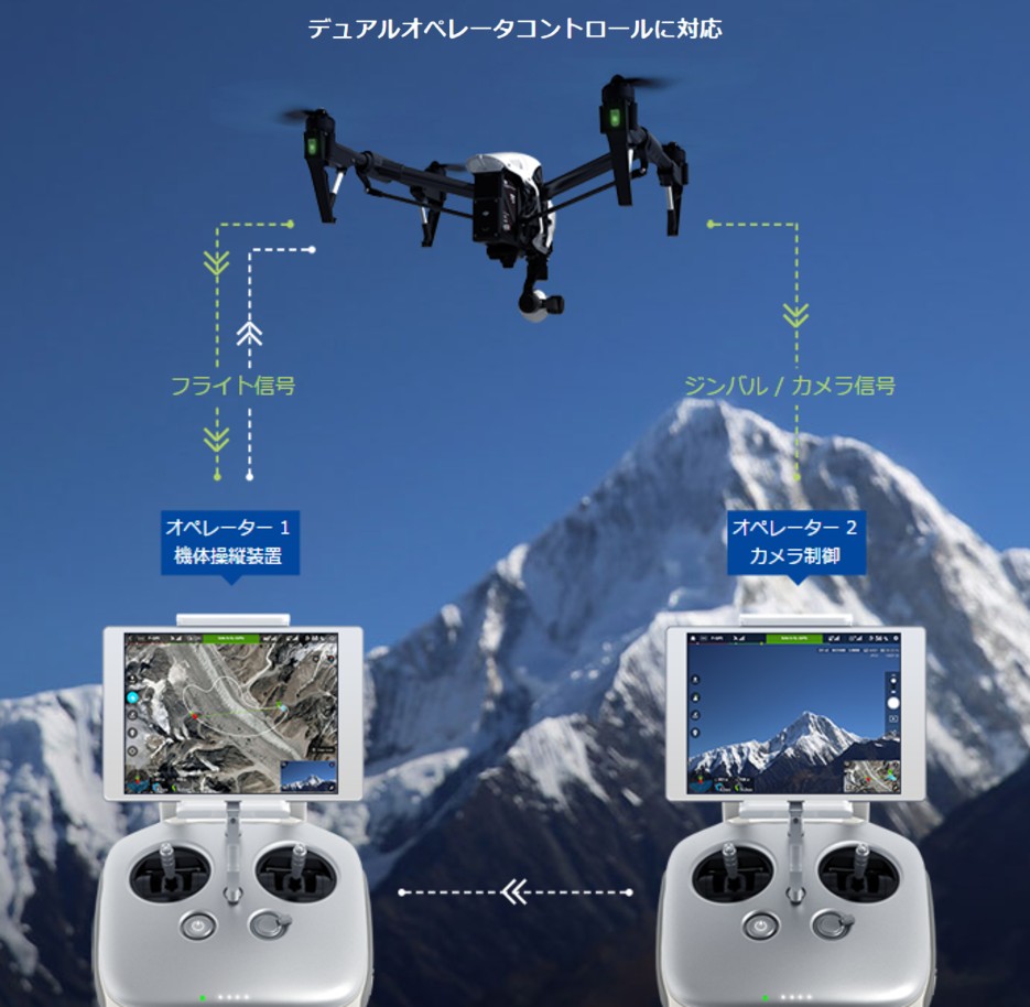 DJI INSPIRE　デュアルオペレーター