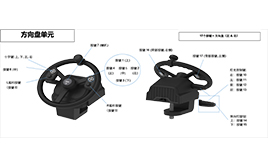 (PC) HPC-043 农场控制器的键位图