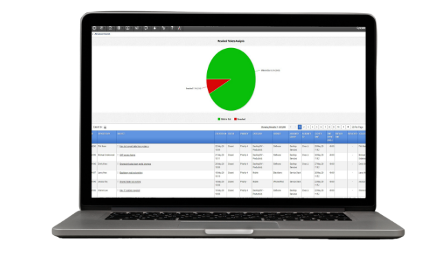 Invicta Software example