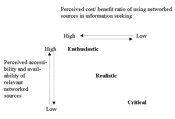 fig1