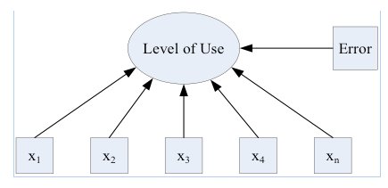 figure1