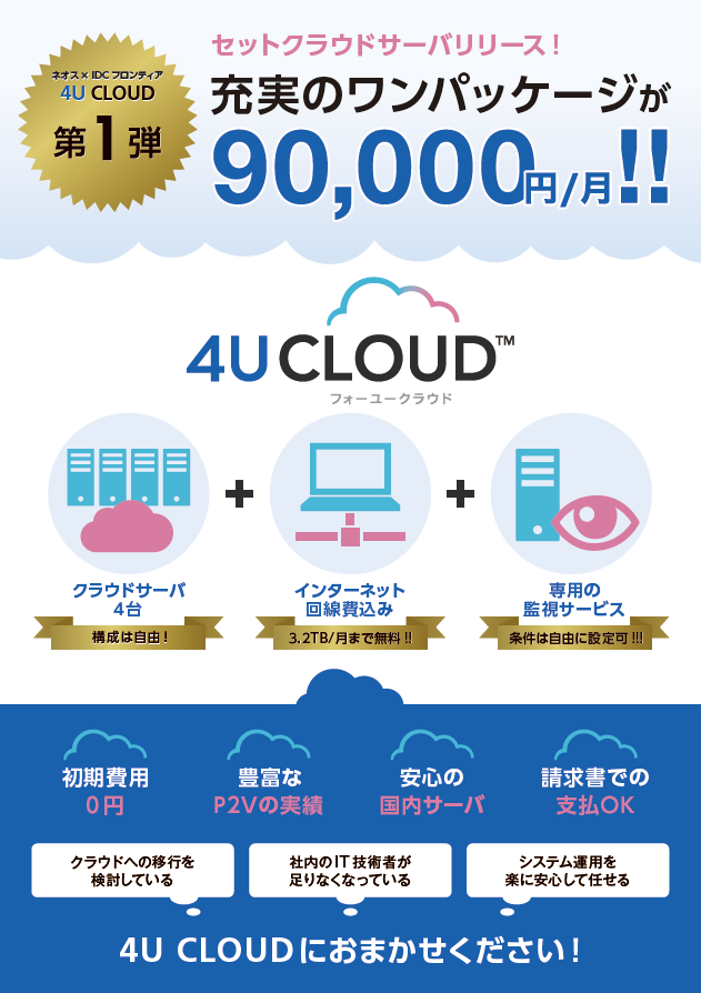 ネオス株式会社　4U CLOUDサービス