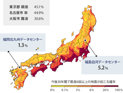 IDCフロンティアの郊外型データセンターは、3大都市圏に比べて今後30年間で大地震が起こる確率が非常に低い