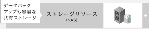 データバックアップも容易な共有ストレージ - ストレージリソース（NAS）