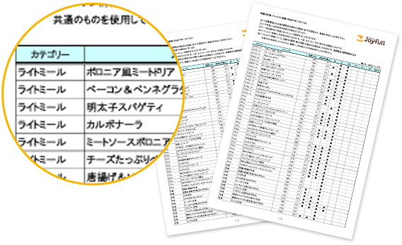 栄養成分・アレルゲン情報について