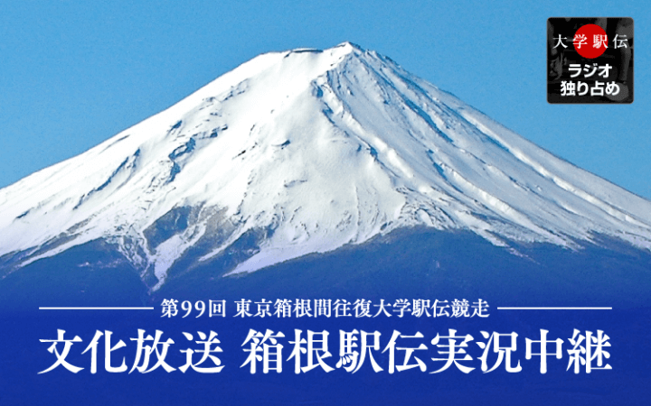 箱根駅伝エントリー選手　出身高校別　【福岡県　14人】