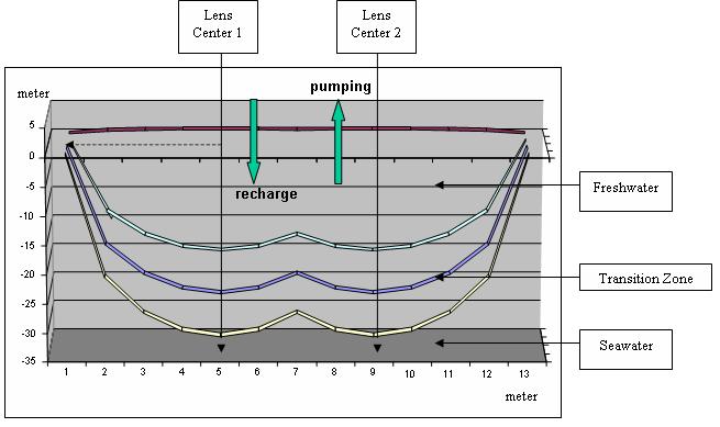 figure11_right