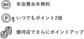 年会費永年無料 いつでもポイント2倍 優待店でさらにポイントアップ