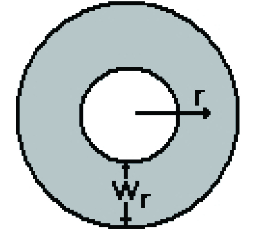 ANALYSIS OF CAPASITIVELY COUPLED MICROSTRIP-RING RESONATOR BASED ON SPECTRAL DOMAIN METHOD