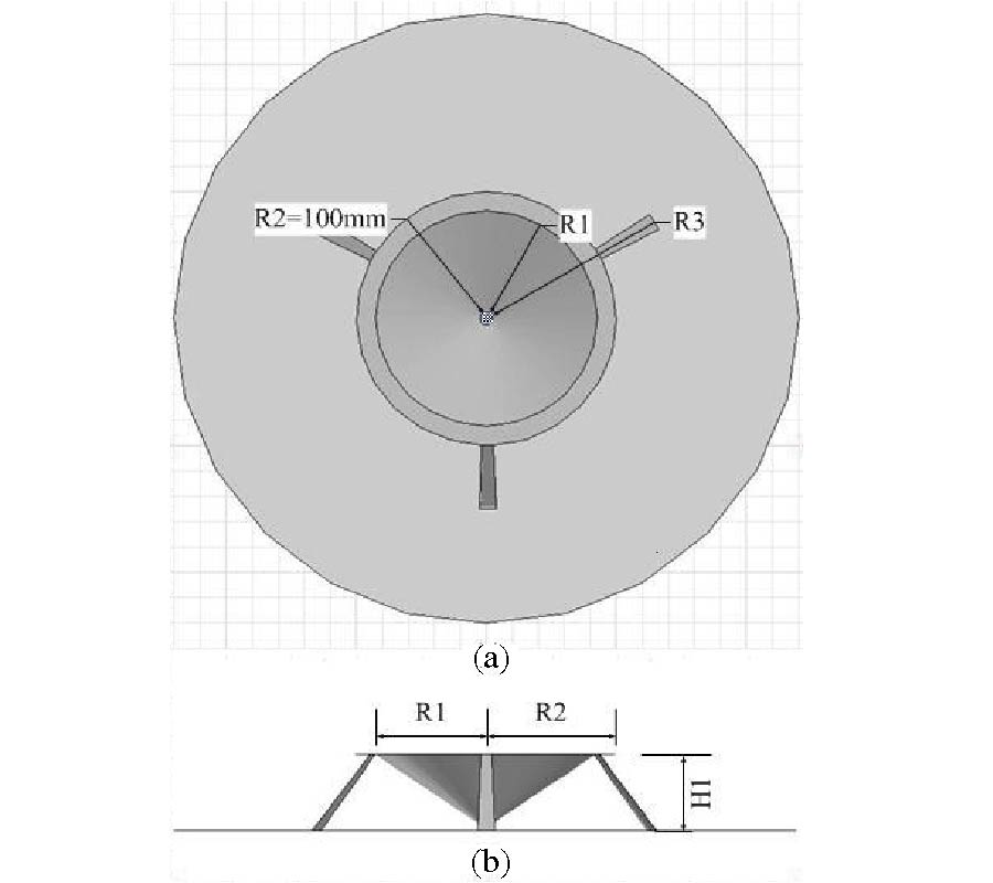 A LOW-PROFILE AND BROADBAND CONICAL ANTENNA