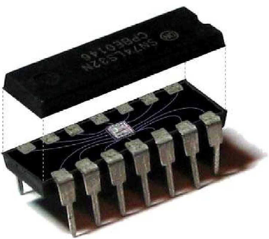 EXPERIMENTAL INVESTIGATIONS ON RADIATION CHARACTERISTICS OF IC CHIPS