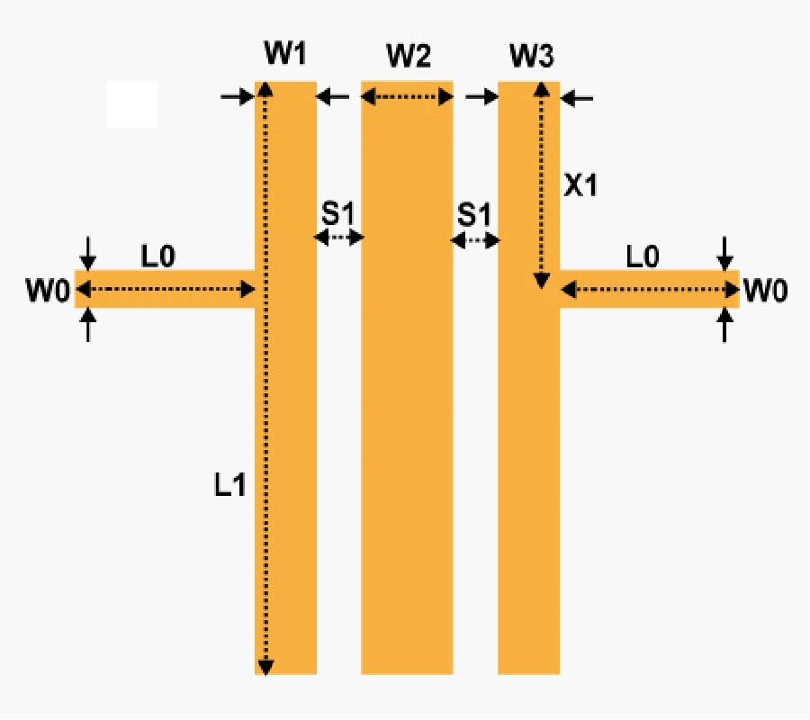 A HIGH ATTENUATION ELECTROMAGNETIC PULSE PROTECTOR WITH GDT, MOV AND PARALLEL COUPLED BPF ON HIGH THERMAL CONDUCTIVITY SUBSTRATES