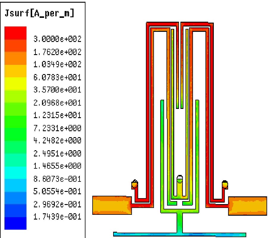 COMPACT DUAL-MODE TRI-BAND MICROSTRIP BPF WITH THREE SETS OF RESONATORS