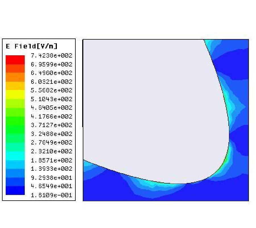 MODIFIED DIRECTIONAL WIDE BAND PRINTED MONOPOLE ANTENNA FOR USE IN RADAR AND MICROWAVE IMAGING APPLICATIONS