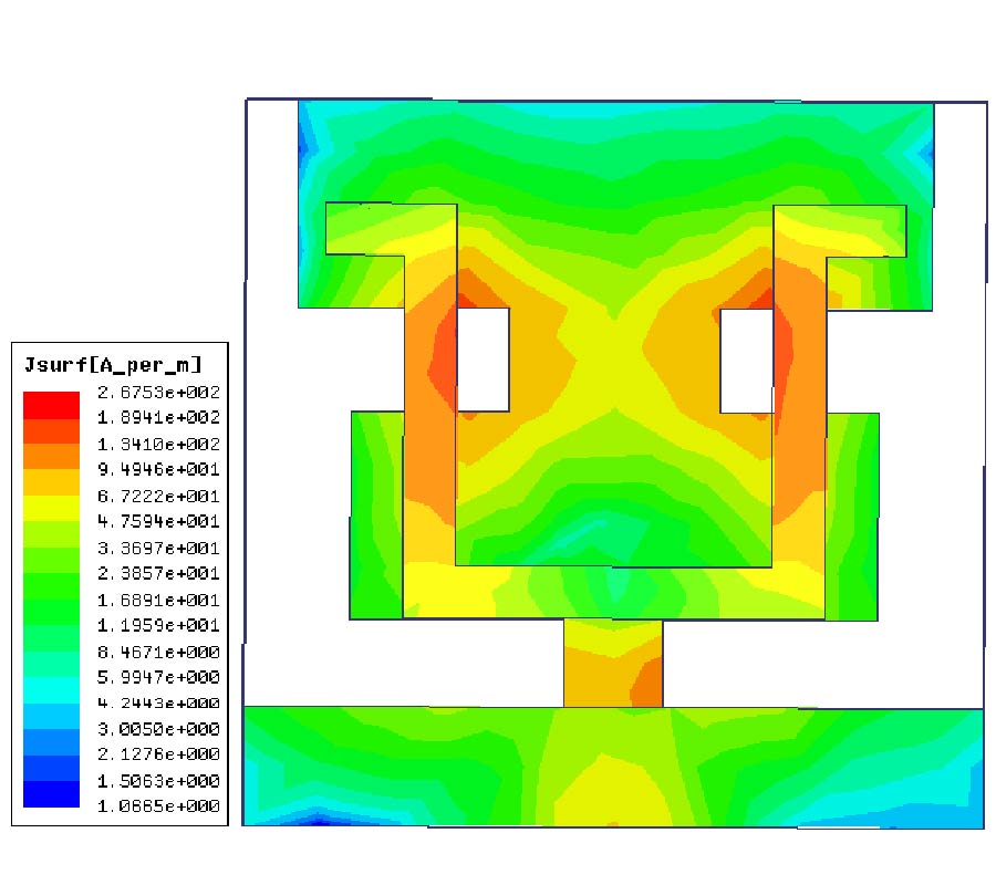 COMPACT UWB ANTENNA WITH INVERTED HAT SHAPED RESONATOR AND SHORTENING VIA PINS FOR FILTERING PROPERTIES