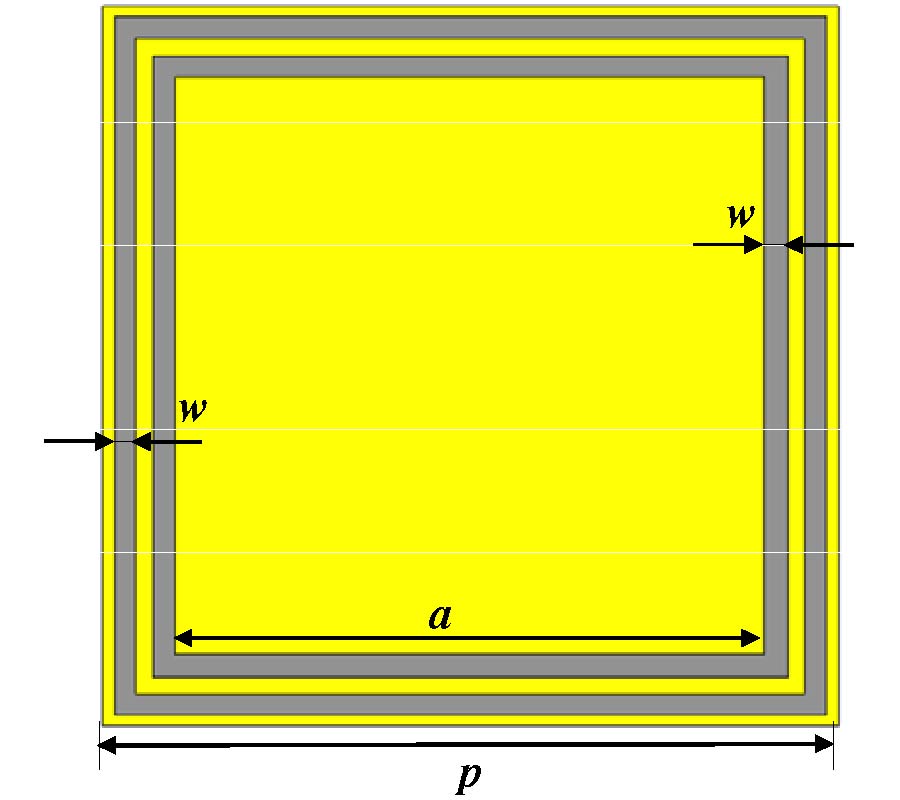 DUAL-BAND FREQUENCY SELECTIVE SURFACE WITH MINIATURIZED ELEMENT IN LOW FREQUENCIES