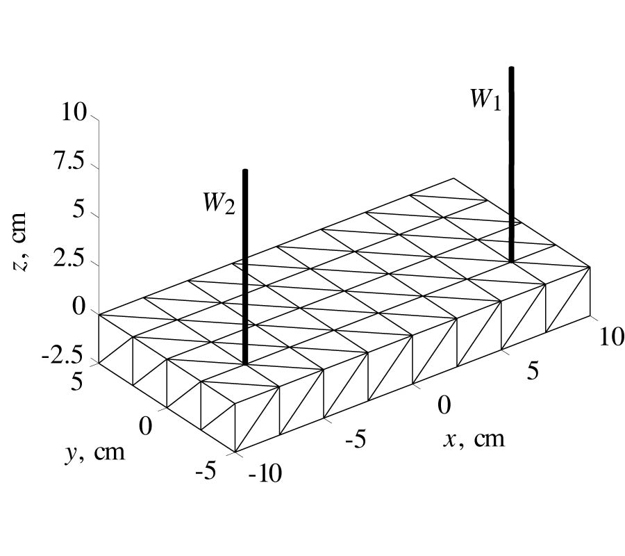 ATTACHMENT MODES IN THE METHOD OF MOMENTS IN TIME-DOMAIN