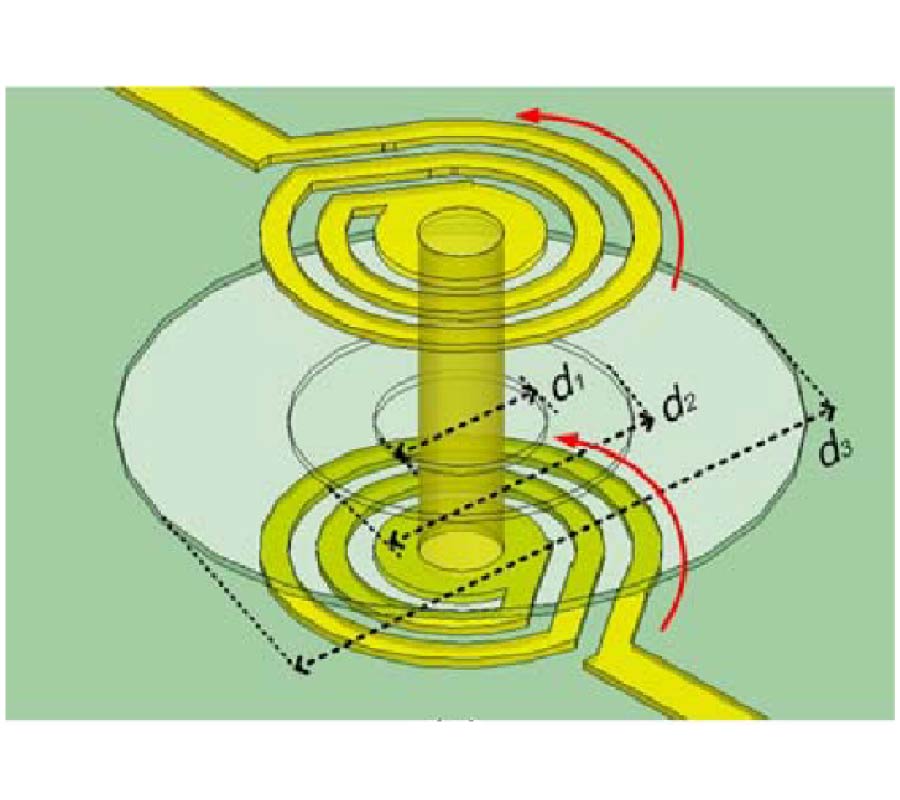 A NOISE SUPPRESSION TECHNIQUE USING DUAL LAYER SPIRALS WITH VARIOUS GROUND STRUCTURE FOR HIGH-SPEED PCBS