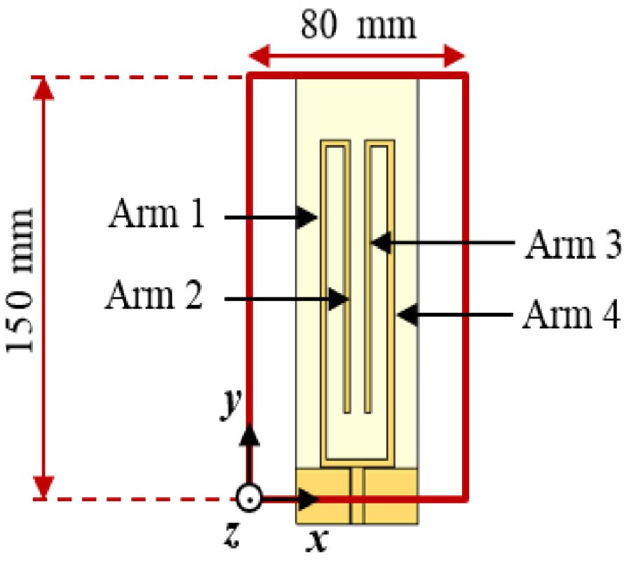 AN OPEN-SLEEVE FOLDED U-SHAPED MULTIBAND ANTENNA