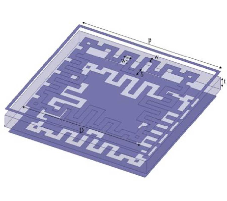 DESIGN AND ANALYSIS OF A CONTROLLABLE MINIATURIZED TRI-BAND FREQUENCY SELECTIVE SURFACE