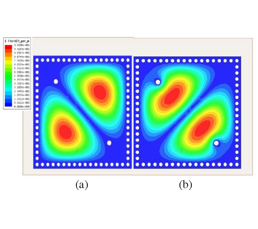 DESIGN OF MINIATURIZED PLANAR SIW DIPLEXERS USING DUAL-MODE RESONATORS