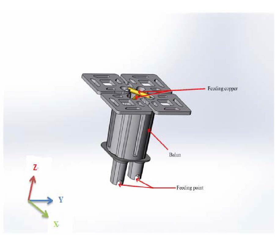 A NOVEL DUAL-BAND AND HIGH-GAIN ANTENNA FOR 2G/3G BASE STATION