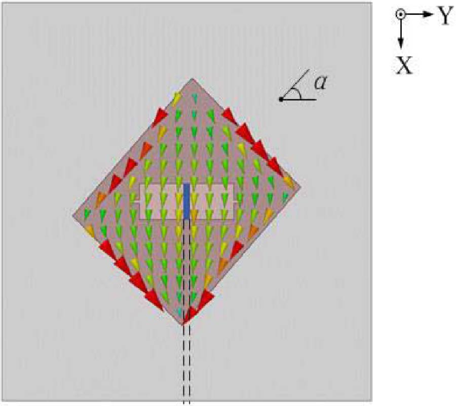 A NOVEL DESIGN OF DUAL-BAND CIRCULARLY POLARIZED ANTENNA BASED ON PATCHES HAVING ROTATION ANGLES