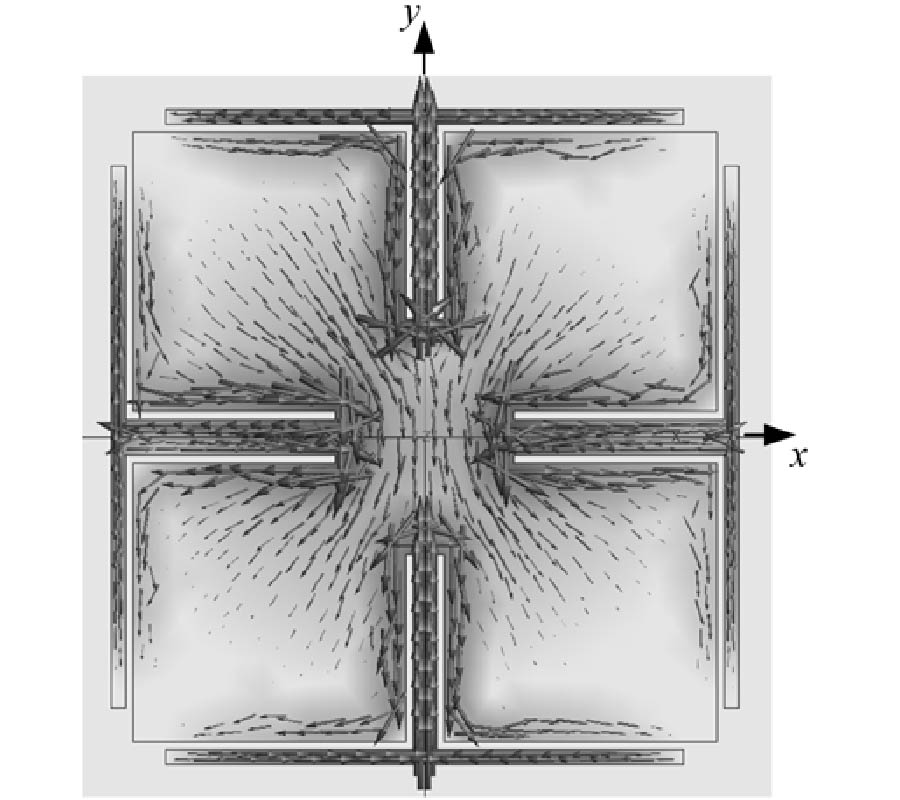 DESIGN AND SIMULATION BASED STUDIES OF A DUAL-BAND CIRCULARLY-POLARIZED SQUARE MICROSTRIP ANTENNA