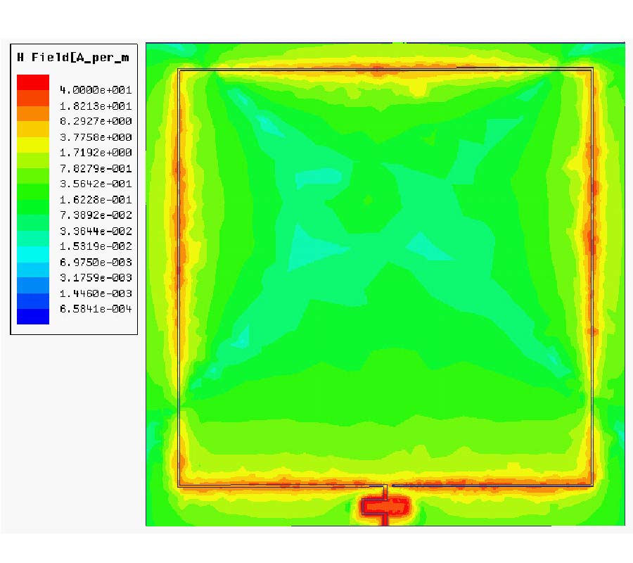 AN MNG-TL LOOP ANTENNA FOR UHF NEAR-FIELD RFID APPLICATIONS