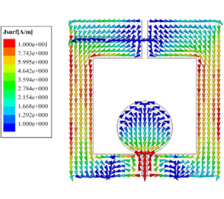 HEXA-BAND HIGH-ISOLATED DUAL-POLARIZED LOOP ANTENNA FOR MOBILE COMMUNICATIONS