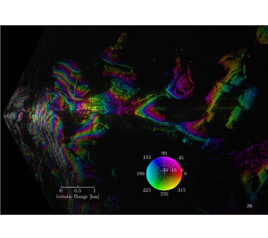 SLIDING SPOTLIGHT BISTATIC SYNTHETIC APERTURE RADAR IMAGE FORMATION ALGORITHM BASED ON DIRECT-PATH SIGNAL COMPENSATION