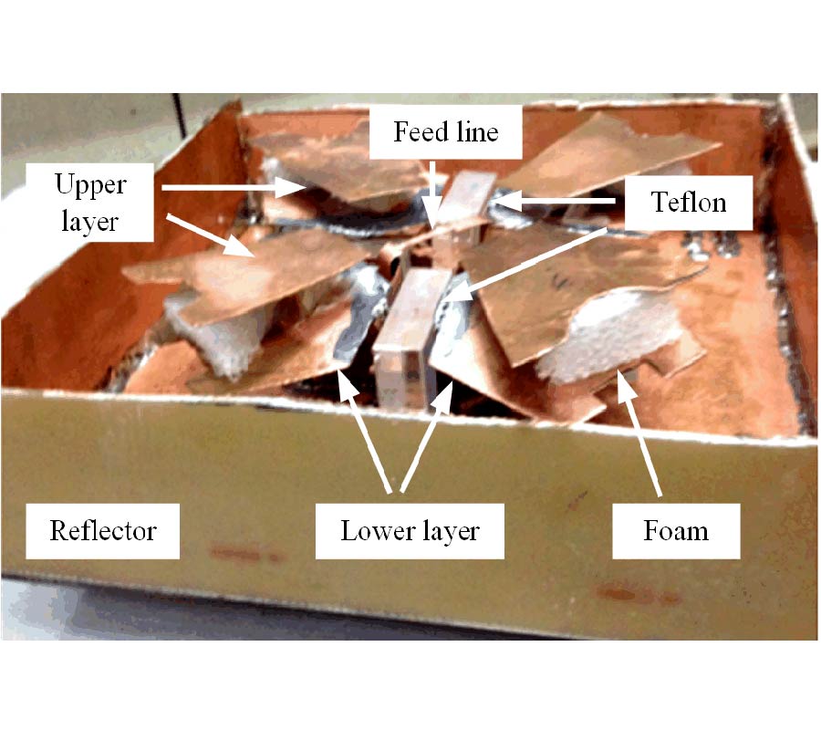 WIDEBAND DOUBLE-LAYERED DIELECTRIC-LOADED DUAL-POLARIZED MAGNETO-ELECTRIC DIPOLE ANTENNA