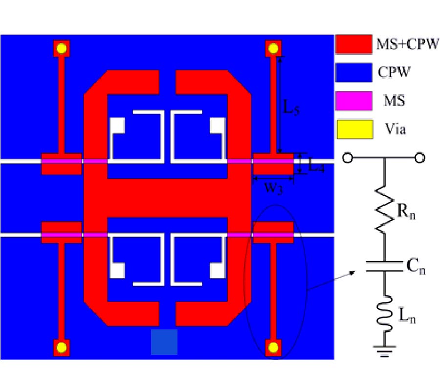 COMPACT UWB FILTER WITH HIGH SELECTIVITY AND A DEEP NOTCHED BAND