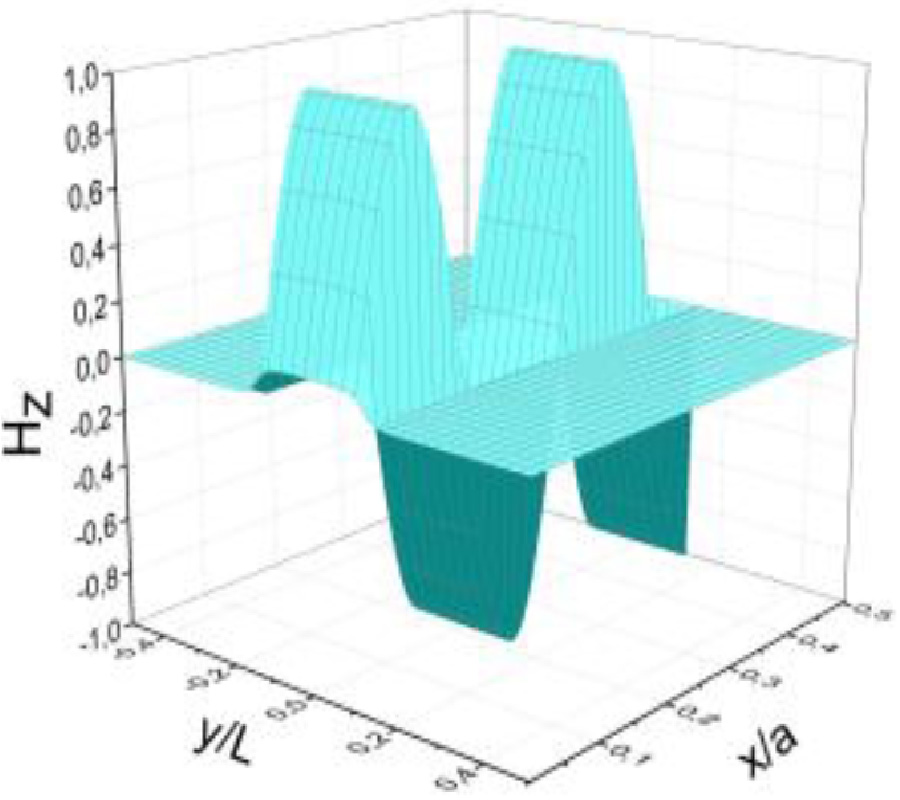 FAST H-WAVES IN DOUBLE COMB INFINITE ARRAYS