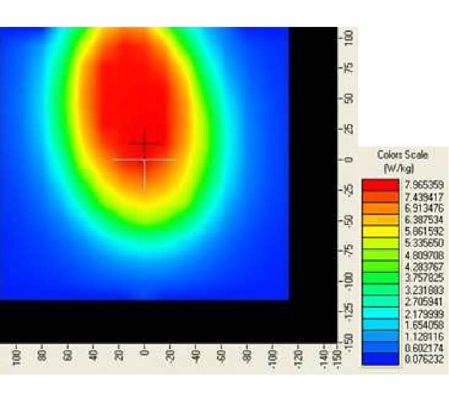 H-FIELD CONTRIBUTION TO THE ELECTROMAGNETIC ENERGY DEPOSITION IN TISSUES SIMILAR TO THE BRAIN BUT CONTAINING FERRIMAGNETIC PARTICLES, DURING USE OF FACE-HELD RADIO TRANSCEIVERS