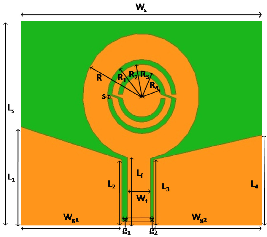 SRR AND NBCSRR INSPIRED CPW FED TRIPLE BAND ANTENNA WITH MODIFIED GROUND PLANE