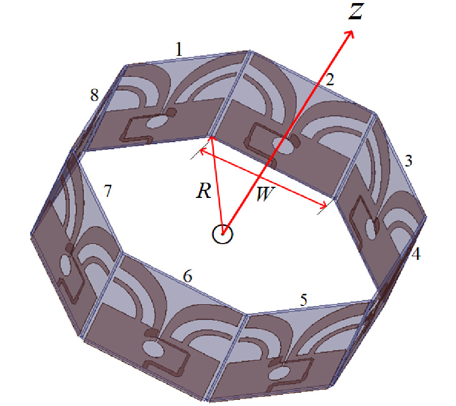 EXPERIMENTALLY VALIDATED, WIDEBAND, COMPACT, OAM ANTENNAS BASED ON CIRCULAR VIVALDI ANTENNA ARRAY