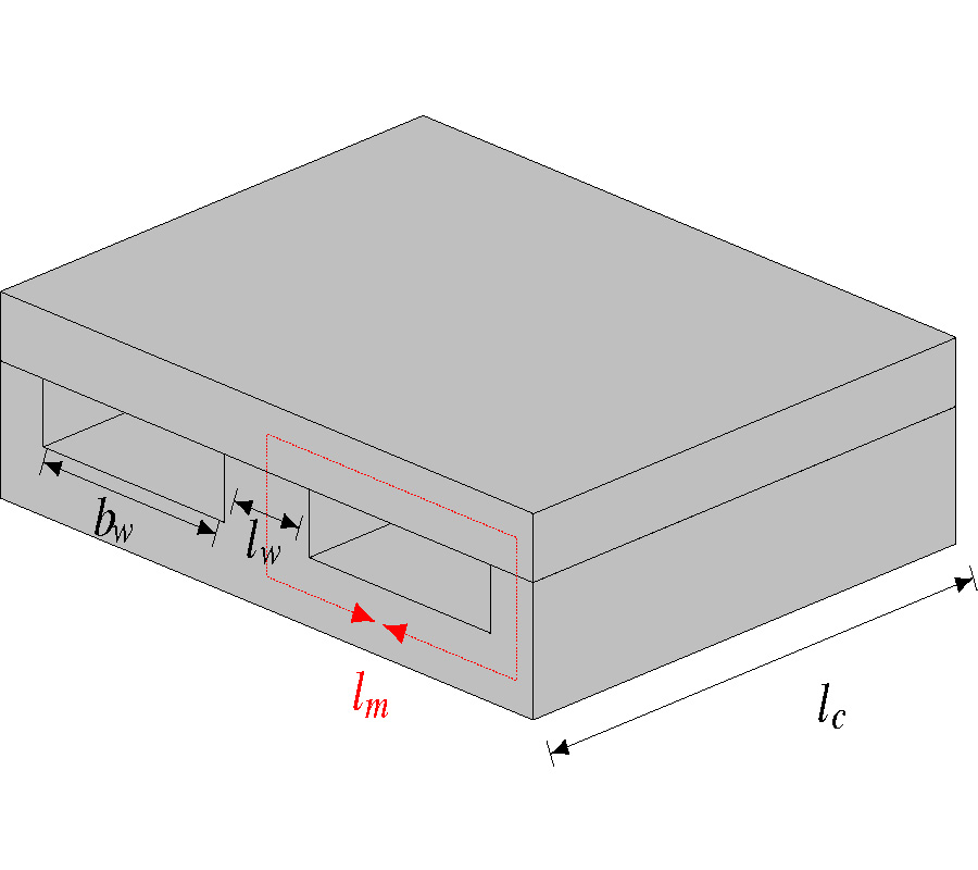 THE INFLUENCE OF DIELECTRIC THICKNESS ON THE POWER BANDWIDTH OF PLANAR TRANSFORMERS