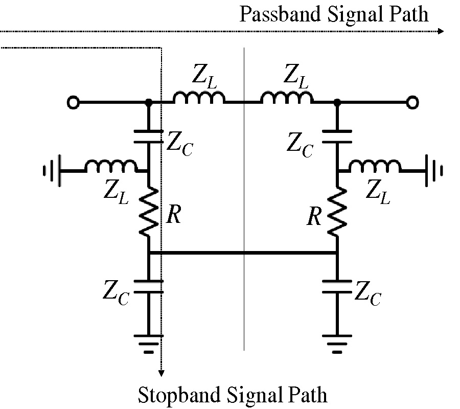 REFLECTIONLESS HIGH-SELECTIVE BANDPASS FILTER BASED ON ACOUSTIC WAVE RESONATORS