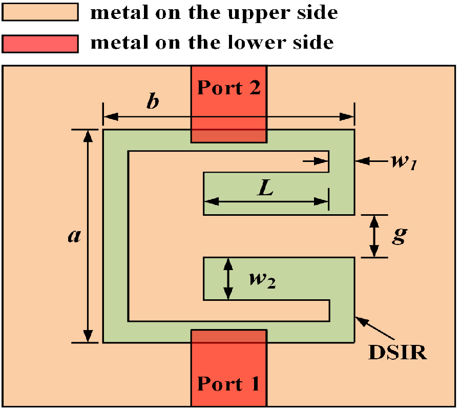 COMPACT QUAD-CHANNEL DIPLEXER USING DEFECTED STEPPED IMPEDANCE RESONATORS