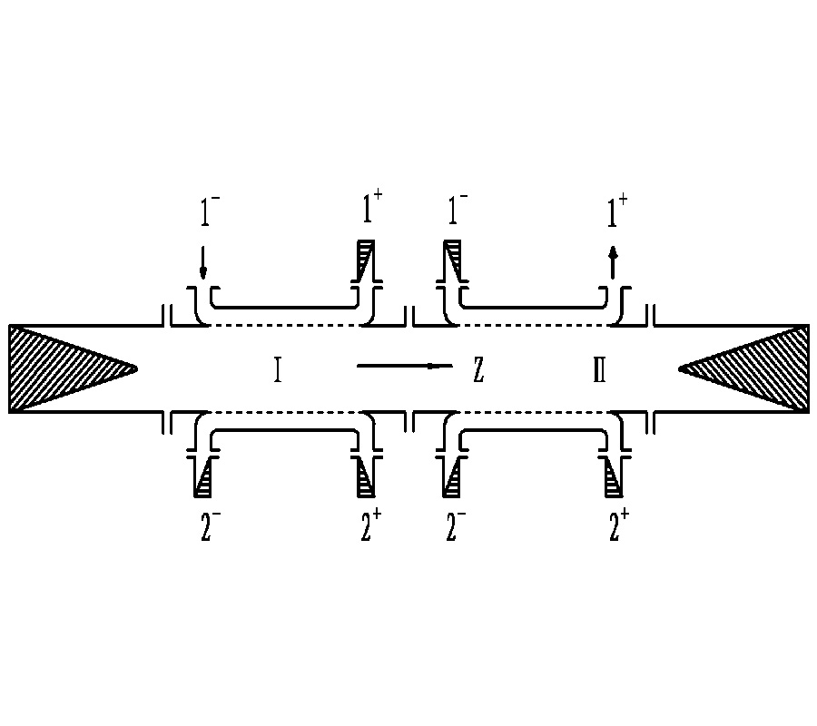 THE CALIBRATION OF THE COUPLING COEFFICIENTS OF THE MODE-SELECTIVE COUPLER WITHOUT THE SINGLE MODE EXCITER