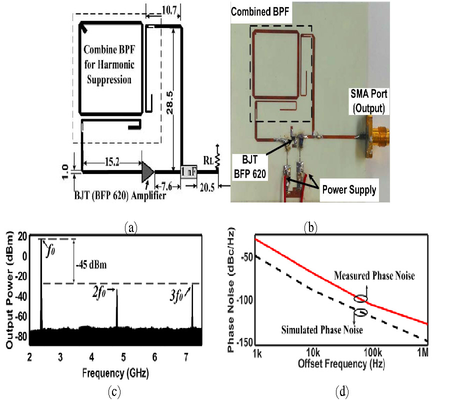 A 2.4 GHZ HIGH-EFFICIENCY LOW PHASE NOISE OSCILLATOR USING COMBINED BAND PASS FILTER FOR HARMONIC SUPPRESSION